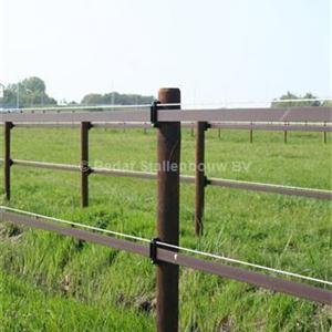 hippo safety fence